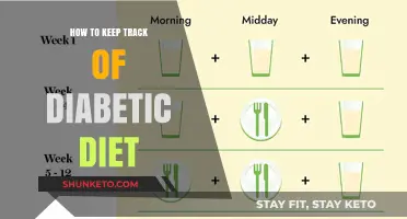 Managing Diabetes: Tracking Your Diet, Your Way
