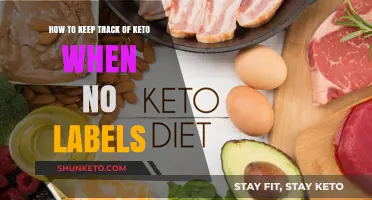 Keto Simplified: Mastering the Diet Without Label Reliance