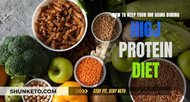Keep Your Bowels Moving on a High-Protein Diet