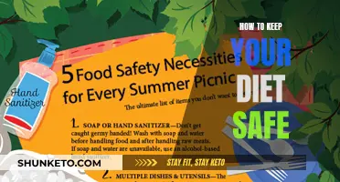 Protecting Your Diet: Safe Strategies for Healthy Eating