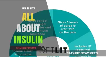 Mastering Keto: The Insulin Connection for Optimal Health