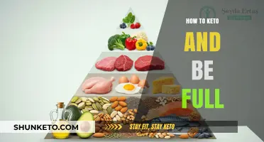 Savoring Satiety: A Guide to Keto Eating for Lasting Fullness