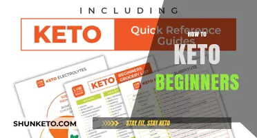 Embarking on Keto: A Beginner's Guide to Low-Carb Success