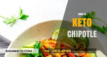 Savor the Flavor: Keto-Friendly Chipotle Recipes Unleashed