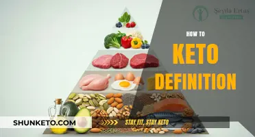 Mastering the Keto Lifestyle: A Beginner's Guide to Ketogenic Diet Success