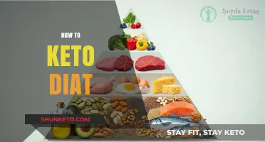 Mastering the Keto Diet: A Beginner's Guide to Low-Carb Eating