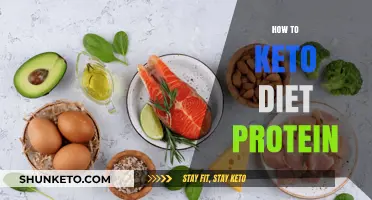 Mastering Keto Diet Protein: Optimal Intake for Fat Loss & Muscle Gain