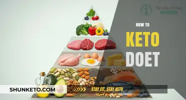 Mastering the Keto Diet: A Beginner's Guide to Low-Carb Eating