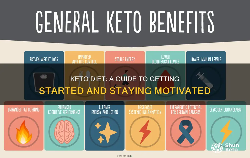 how to keto help