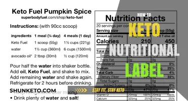 Decoding Keto Nutrition Labels: A Simple Guide for Healthy Choices