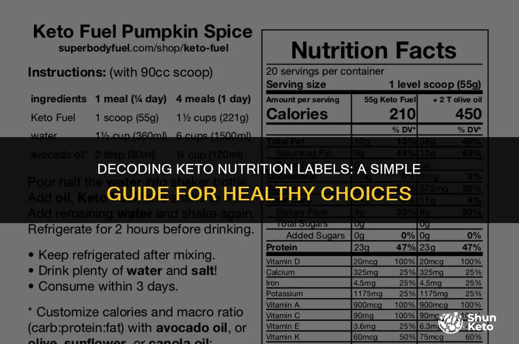 how to keto nutritional label