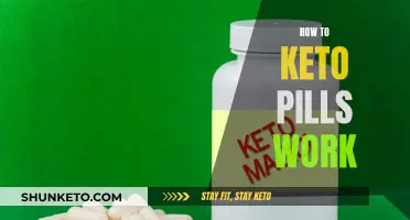 Keto Pills: How Do They Work for Weight Loss?