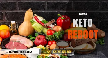 Revitalize Your Keto Journey: A Comprehensive Guide to Rebooting