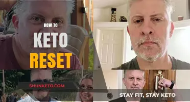 Revitalize Your Keto Journey: A Comprehensive Guide to Resetting