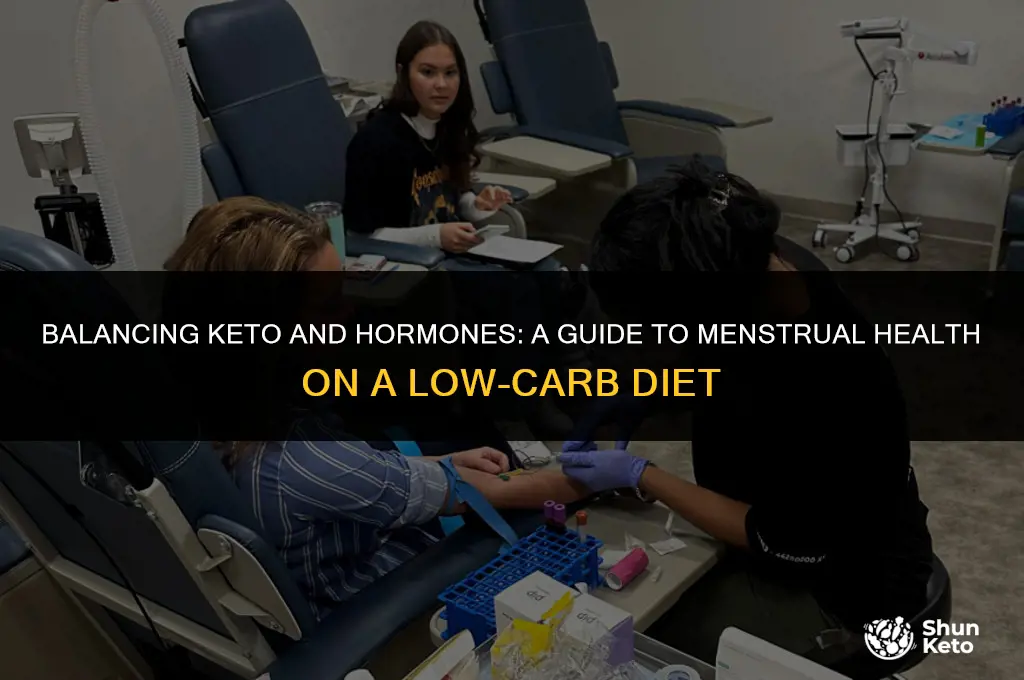 how to keto without period issues