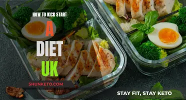 Kick-Start Your Diet: UK Edition