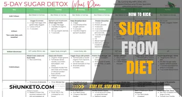 Kick Sugar, Embrace a Healthier You