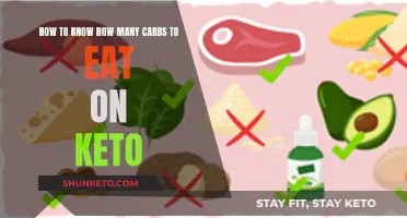 Carbs and Keto: How Many to Eat?