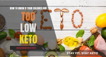 Calorie Counting on Keto: How Low is Too Low?