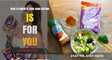 Zero Carb Dieting: Is It Right for You?