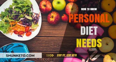 Customizing Your Diet: Understanding Individual Nutritional Needs