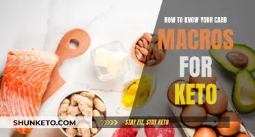 Keto Carb Macros: Calculating Your Personal Intake