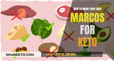 Know Your Carb Macros: The Key to Keto Success