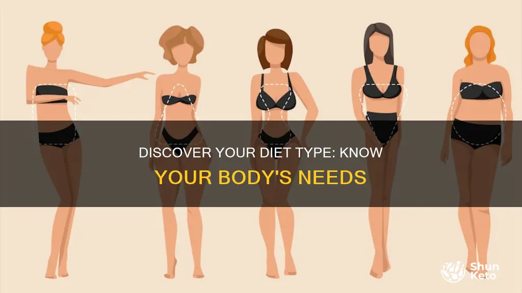 how to know your diet type