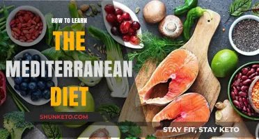 Adopting the Mediterranean Diet: A Beginner's Guide