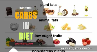 Carb Control: Strategies to Limit Carb Intake