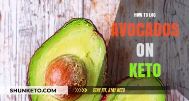 Avocado Logging on Keto: A Simple Guide for Beginners