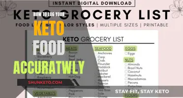 Logging Keto Food: A Step-by-Step Guide to Accuracy