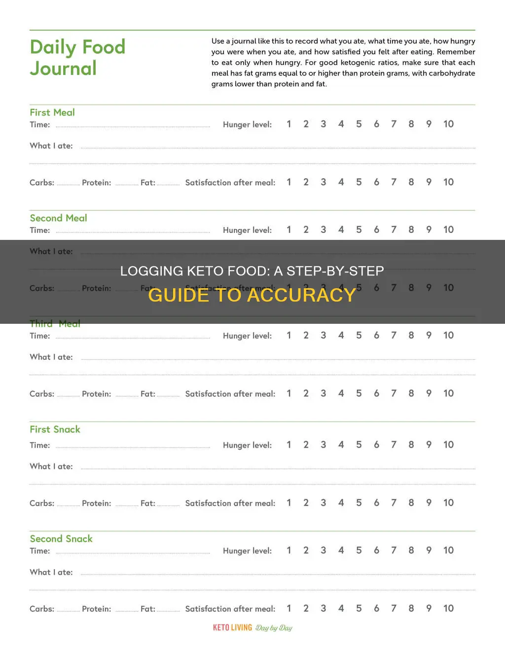 how to log your keto food accuratwly