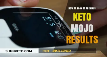 Exploring Past Keto Mojo Success Stories: A Guide