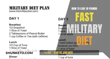 Military Diet: Quick 10-Pound Loss Strategy