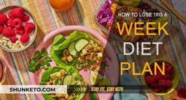 Lose 1kg Weekly: Diet Plan for Weight Loss Success