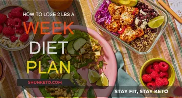 Lose 2 Pounds Weekly: Easy Diet Plan Revealed