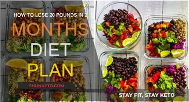 Rapid Weight Loss: 2-Month Diet Plan for 20 Pounds