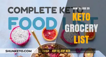 Slim Down with Keto: Your Ultimate 25-Item Grocery List