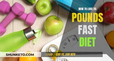 Rapid Weight Loss: 25 Pounds Diet Plan