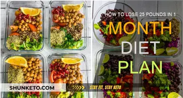 Lose 25 Pounds in a Month: Extreme Diet Plan