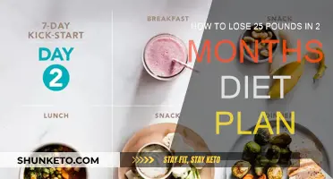 Lose 25 Pounds in 2 Months: Diet Plan Revealed