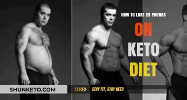 Shed 25 Pounds Fast: Keto Diet Weight Loss Guide
