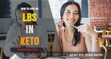 Transform Your Body: A Keto Journey to Shed 40 Pounds