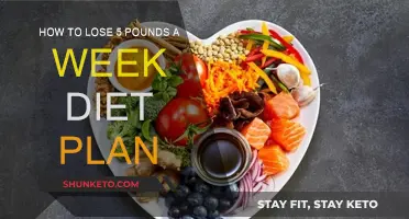 Lose 5 Pounds Weekly: A Simple Diet Plan