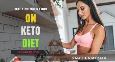 Quick Keto Weight Loss: Shed 5 Pounds in 7 Days