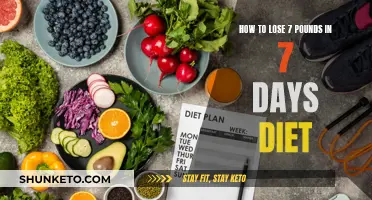 Rapid Weight Loss: 7 Pounds in 7 Days Diet