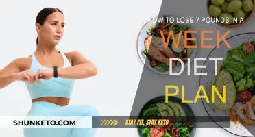 Rapid Weight Loss: 7 Pounds in 7 Days Diet Plan