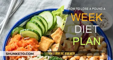 Lose a Pound Weekly: Easy Diet Plan