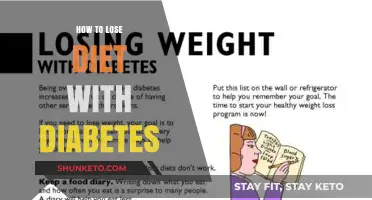 Managing Diabetes: Effective Weight Loss Strategies